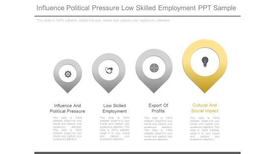 Influence_Political_Pressure_Low_Skilled_Employment_Ppt_Sample_1.jpg