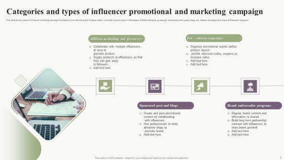 Influence_Promotional_And_Marketing_Campaign_Ppt_PowerPoint_Presentation_Complete_Deck_With_Slides_Slide_3.jpg