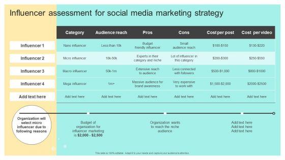 Influencer_Assessment_For_Social_Media_Marketing_Strategy_Icons_PDF_Slide_1.jpg