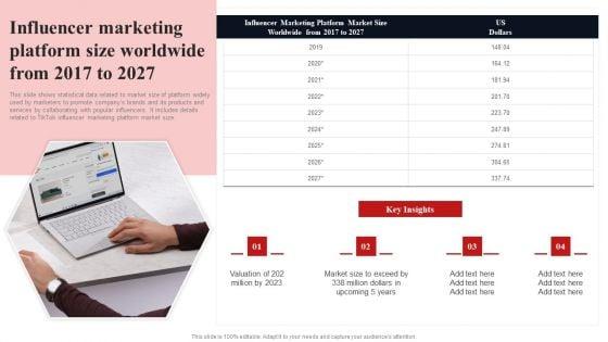 Influencer_Marketing_Platform_Size_Worldwide_From_2017_To_2027_Slides_PDF_Slide_1.jpg