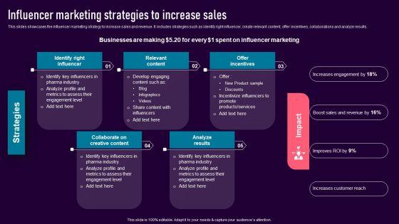 Influencer Marketing Strategies To Increase Sales Themes PDF Influencer Marketing Strategies To Increase Sales Themes PDF