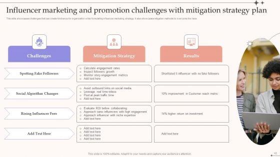 Influencer_Strategy_Plan_Ppt_PowerPoint_Presentation_Complete_Deck_With_Slides_Slide_12.jpg
