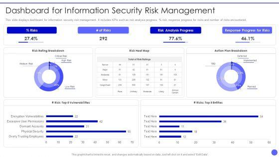 Info_Safety_And_ISO_27001_Dashboard_For_Information_Security_Risk_Management_Information_PDF_Slide_1.jpg