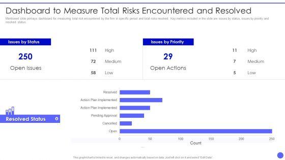 Info_Safety_And_ISO_27001_Dashboard_To_Measure_Total_Risks_Encountered_Slides_PDF_Slide_1.jpg
