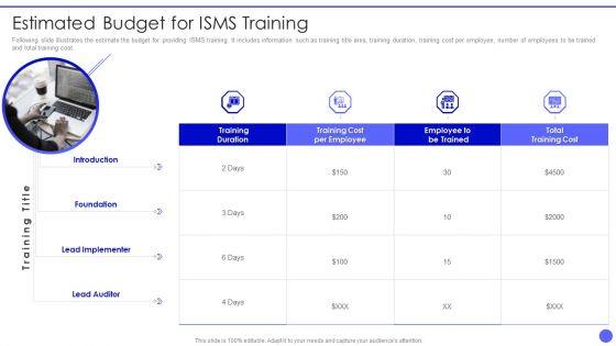 Info_Safety_And_ISO_27001_Estimated_Budget_For_Isms_Training_Inspiration_PDF_Slide_1.jpg