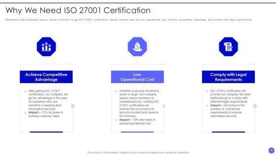 Info_Safety_And_ISO_27001_Ppt_PowerPoint_Presentation_Complete_Deck_With_Slides_Slide_11.jpg