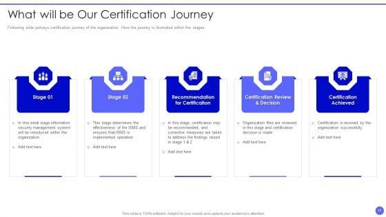 Info_Safety_And_ISO_27001_Ppt_PowerPoint_Presentation_Complete_Deck_With_Slides_Slide_13.jpg