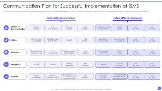 Info_Safety_And_ISO_27001_Ppt_PowerPoint_Presentation_Complete_Deck_With_Slides_Slide_26.jpg
