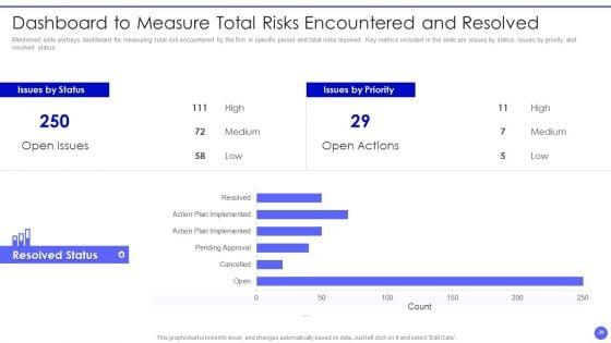 Info_Safety_And_ISO_27001_Ppt_PowerPoint_Presentation_Complete_Deck_With_Slides_Slide_39.jpg