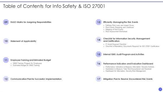 Info_Safety_And_ISO_27001_Ppt_PowerPoint_Presentation_Complete_Deck_With_Slides_Slide_4.jpg