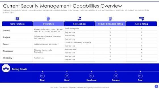 Info_Safety_And_ISO_27001_Ppt_PowerPoint_Presentation_Complete_Deck_With_Slides_Slide_6.jpg