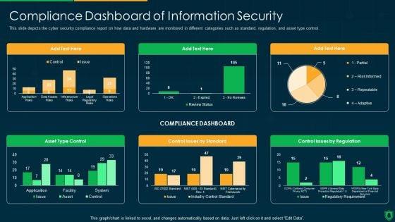 Info_Security_Compliance_Dashboard_Of_Information_Security_Ppt_PowerPoint_Presentation_File_Graphics_Download_PDF_Slide_1.jpg