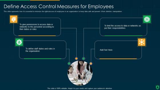 Info_Security_Define_Access_Control_Measures_For_Employees_Ppt_PowerPoint_Presentation_Gallery_Icon_PDF_Slide_1.jpg