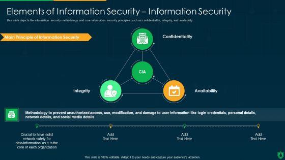 Info_Security_Elements_Of_Information_Security_Information_Security_Ppt_PowerPoint_Presentation_Gallery_Smartart_PDF_Slide_1.jpg
