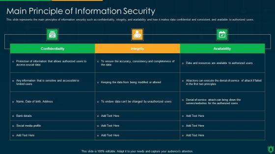 Info_Security_Main_Principle_Of_Information_Security_Ppt_PowerPoint_Presentation_File_Background_Designs_PDF_Slide_1.jpg