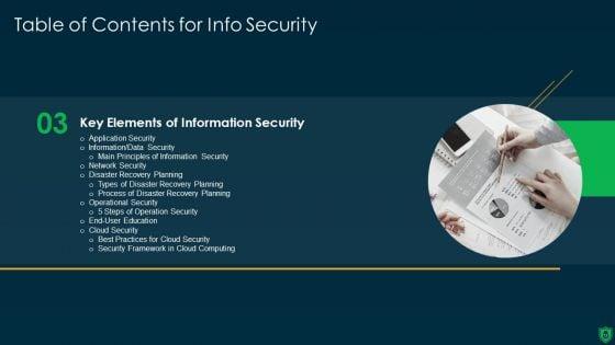 Info_Security_Ppt_PowerPoint_Presentation_Complete_Deck_With_Slides_Slide_12.jpg