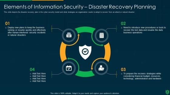 Info_Security_Ppt_PowerPoint_Presentation_Complete_Deck_With_Slides_Slide_18.jpg
