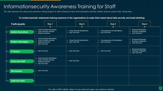 Info_Security_Ppt_PowerPoint_Presentation_Complete_Deck_With_Slides_Slide_42.jpg