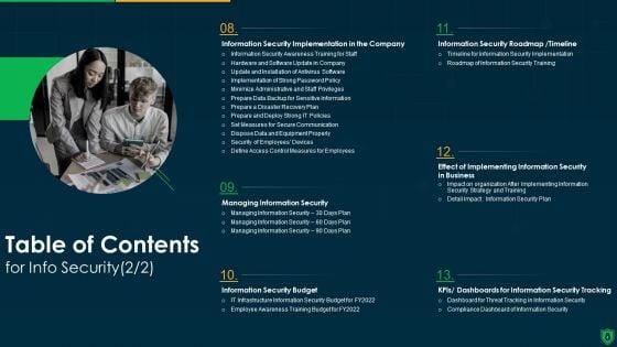 Info_Security_Ppt_PowerPoint_Presentation_Complete_Deck_With_Slides_Slide_4.jpg