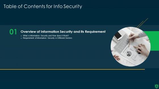 Info_Security_Ppt_PowerPoint_Presentation_Complete_Deck_With_Slides_Slide_5.jpg