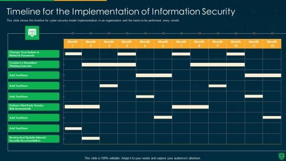 Info_Security_Ppt_PowerPoint_Presentation_Complete_Deck_With_Slides_Slide_62.jpg