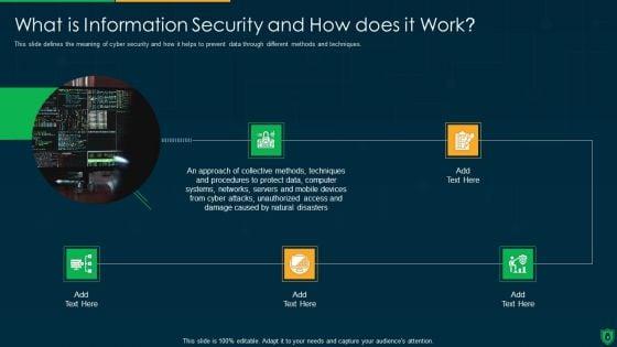 Info_Security_Ppt_PowerPoint_Presentation_Complete_Deck_With_Slides_Slide_6.jpg
