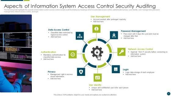 Info_System_Auditing_Ppt_PowerPoint_Presentation_Complete_With_Slides_Slide_11.jpg