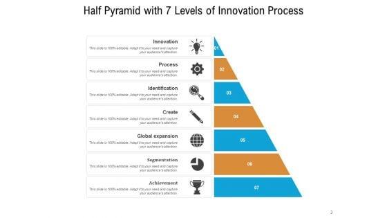 Infographic_Pyramid_With_7_Layers_Business_Innovation_Process_Ppt_PowerPoint_Presentation_Complete_Deck_Slide_3.jpg