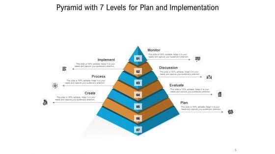 Infographic_Pyramid_With_7_Layers_Business_Innovation_Process_Ppt_PowerPoint_Presentation_Complete_Deck_Slide_5.jpg
