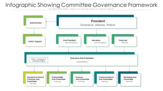 Infographic Showing Committee Governance Framework Ppt Outline Styles PDF Infographic Showing Committee Governance Framework Ppt Outline Styles PDF