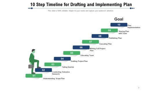 Infographics_Design_With_10_Steps_Timeline_Growth_Expansion_Testing_Ppt_PowerPoint_Presentation_Complete_Deck_Slide_3.jpg