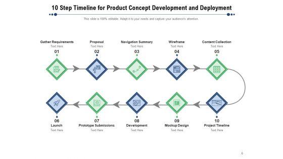 Infographics_Design_With_10_Steps_Timeline_Growth_Expansion_Testing_Ppt_PowerPoint_Presentation_Complete_Deck_Slide_6.jpg