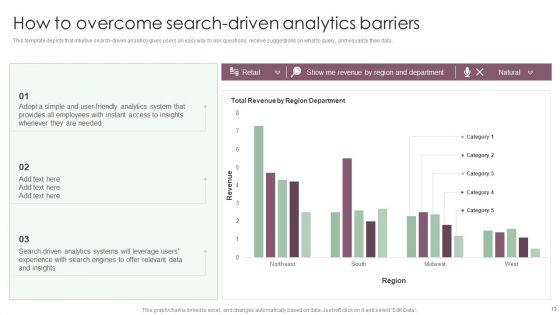 Information_Analysis_And_BI_Playbook_Ppt_PowerPoint_Presentation_Complete_With_Slides_Slide_13.jpg