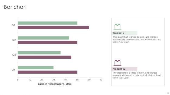 Information_Analysis_And_BI_Playbook_Ppt_PowerPoint_Presentation_Complete_With_Slides_Slide_35.jpg