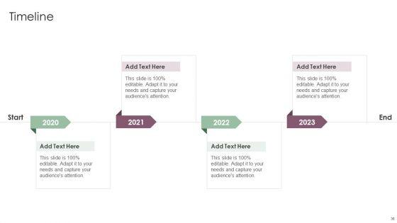 Information_Analysis_And_BI_Playbook_Ppt_PowerPoint_Presentation_Complete_With_Slides_Slide_36.jpg