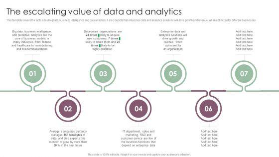 Information_Analysis_And_BI_Playbook_The_Escalating_Value_Of_Data_And_Analytics_Download_PDF_Slide_1.jpg