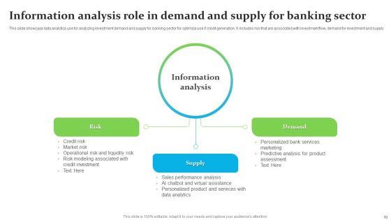 Information_Analysis_Ppt_PowerPoint_Presentation_Complete_Deck_With_Slides_Slide_10.jpg