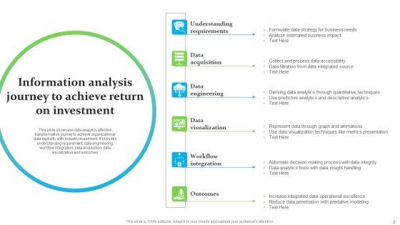 Information_Analysis_Ppt_PowerPoint_Presentation_Complete_Deck_With_Slides_Slide_2.jpg