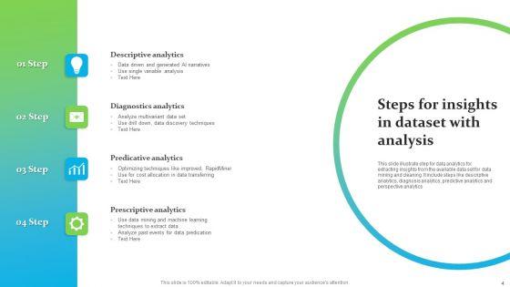 Information_Analysis_Ppt_PowerPoint_Presentation_Complete_Deck_With_Slides_Slide_4.jpg
