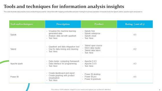 Information_Analysis_Ppt_PowerPoint_Presentation_Complete_Deck_With_Slides_Slide_6.jpg
