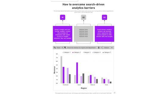 Information_Analytics_And_Automated_Learning_Strategy_Playbook_Template_Slide_13.jpg