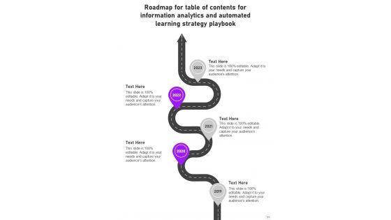 Information_Analytics_And_Automated_Learning_Strategy_Playbook_Template_Slide_31.jpg
