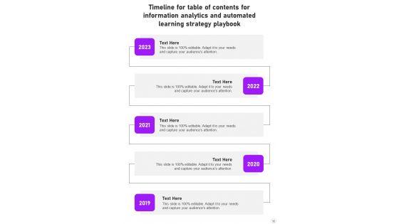Information_Analytics_And_Automated_Learning_Strategy_Playbook_Template_Slide_32.jpg