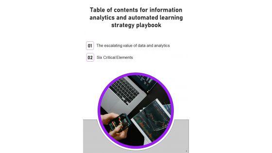Information_Analytics_And_Automated_Learning_Strategy_Playbook_Template_Slide_4.jpg