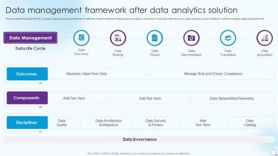 Information_Analytics_And_Ml_Strategy_Playbook_Data_Management_Framework_After_Data_Analytics_Solution_Introduction_PDF_Slide_1.jpg