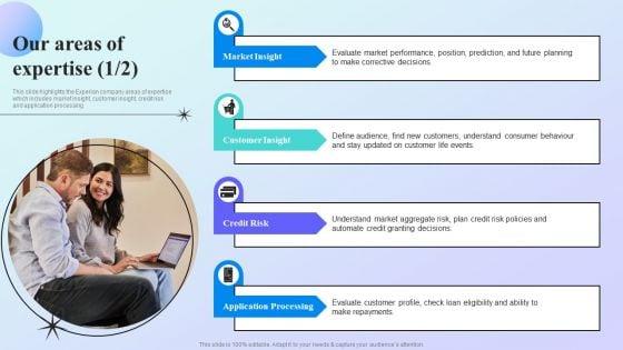 Information_Analytics_Company_Outline_Our_Areas_Of_Expertise_Brochure_PDF_Slide_1.jpg