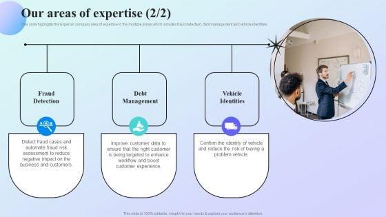 Information_Analytics_Company_Outline_Our_Areas_Of_Expertise_Brochure_PDF_Slide_2.jpg