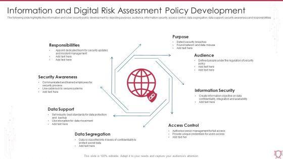Information_And_Digital_Risk_Assessment_Policy_Development_Ppt_Portfolio_Slideshow_PDF_Slide_1.jpg