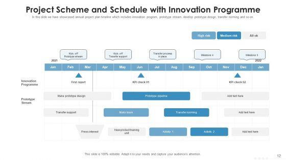 Information_And_Technology_Project_Scheme_And_Schedule_Target_Metrics_Ppt_PowerPoint_Presentation_Complete_Deck_With_Slides_Slide_12.jpg