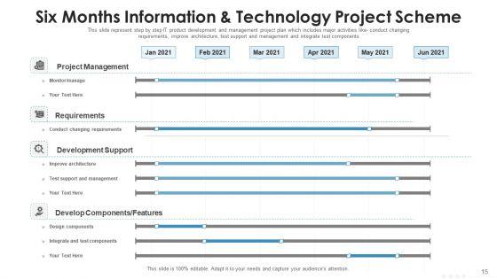 Information_And_Technology_Project_Scheme_And_Schedule_Target_Metrics_Ppt_PowerPoint_Presentation_Complete_Deck_With_Slides_Slide_15.jpg